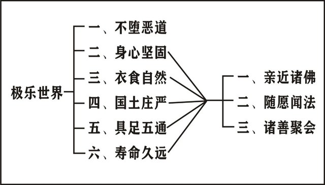 ���編ʦ��Ψʶѧ��Ҫ