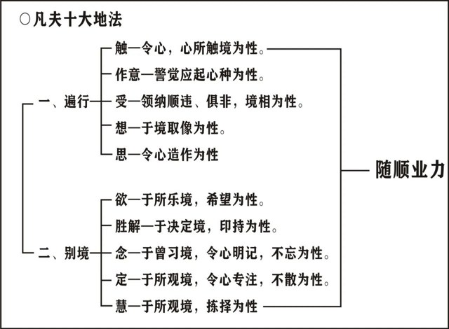 ���編ʦ��Ψʶѧ��Ҫ