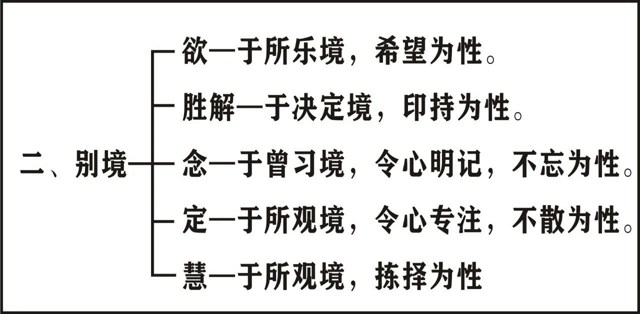���編ʦ��Ψʶѧ��Ҫ