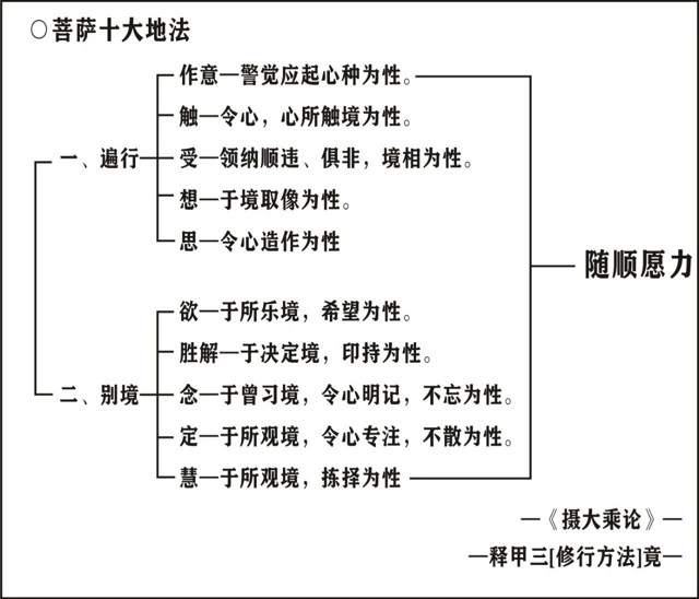 ���編ʦ��Ψʶѧ��Ҫ