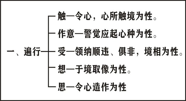 ���編ʦ��Ψʶѧ��Ҫ