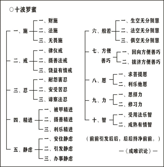 ���編ʦ��Ψʶѧ��Ҫ