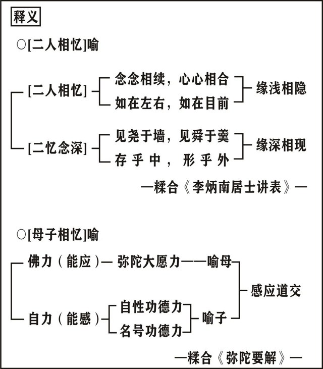 ���編ʦ��Ψʶѧ��Ҫ