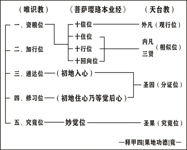 ���編ʦ��Ψʶѧ��Ҫ