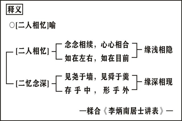���編ʦ��Ψʶѧ��Ҫ