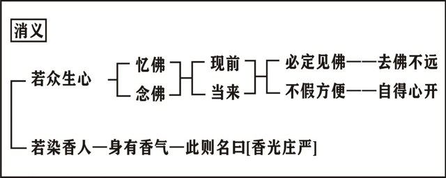 ���編ʦ��Ψʶѧ��Ҫ