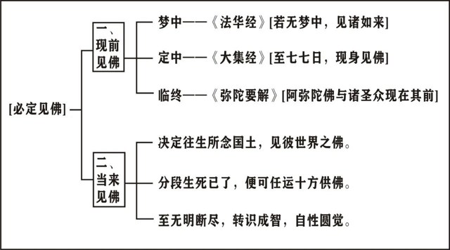 ���編ʦ��Ψʶѧ��Ҫ