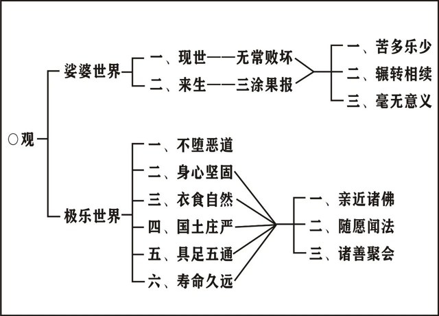 ���編ʦ��Ψʶѧ��Ҫ
