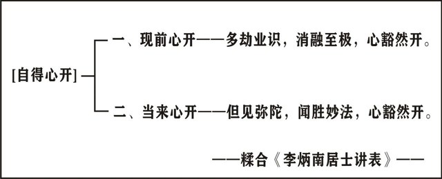 ���編ʦ��Ψʶѧ��Ҫ