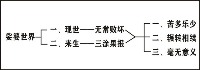 ���編ʦ��Ψʶѧ��Ҫ