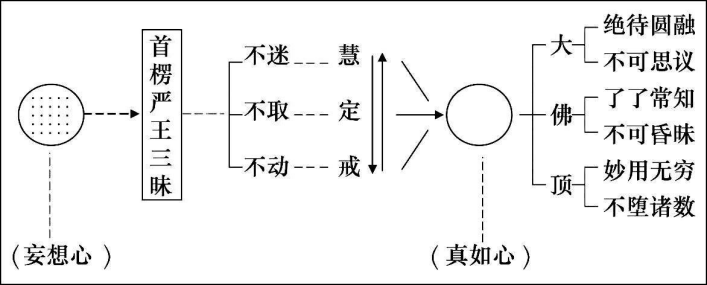���編ʦ�����Ͼ���ѧ��Ҫ