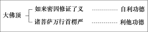 ���編ʦ�����Ͼ���ѧ��Ҫ