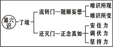 ���編ʦ�����Ͼ���ѧ��Ҫ