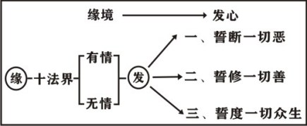 ���編ʦ����������ѧ��Ҫ