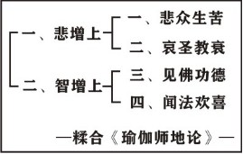 ���編ʦ����������ѧ��Ҫ