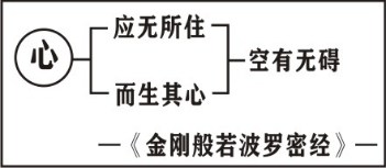 ���編ʦ����������ѧ��Ҫ