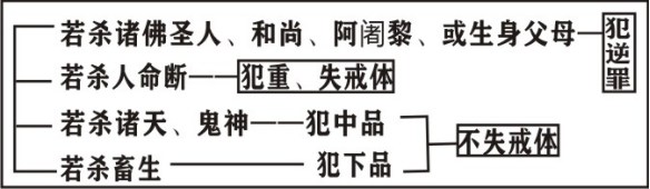 ���編ʦ����������ѧ��Ҫ