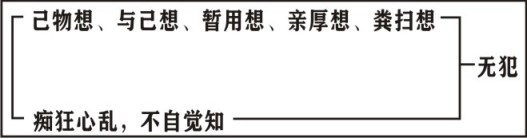 ���編ʦ����������ѧ��Ҫ
