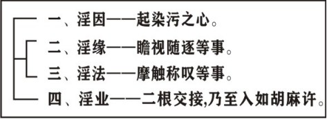 ���編ʦ����������ѧ��Ҫ