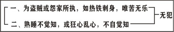 ���編ʦ����������ѧ��Ҫ