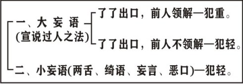 ���編ʦ����������ѧ��Ҫ