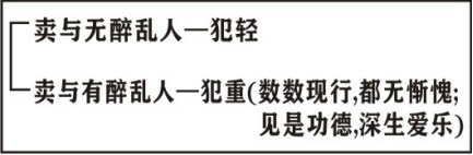 ���編ʦ����������ѧ��Ҫ