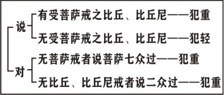 ���編ʦ����������ѧ��Ҫ