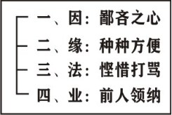 ���編ʦ����������ѧ��Ҫ