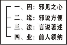 ���編ʦ����������ѧ��Ҫ