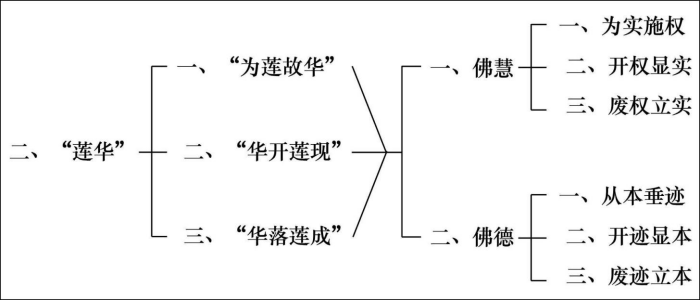 ���編ʦ���������