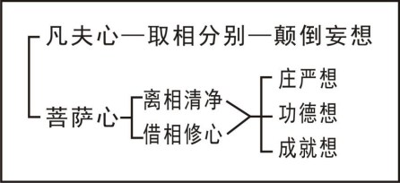 ���編ʦ�������뾻��������ƪ��